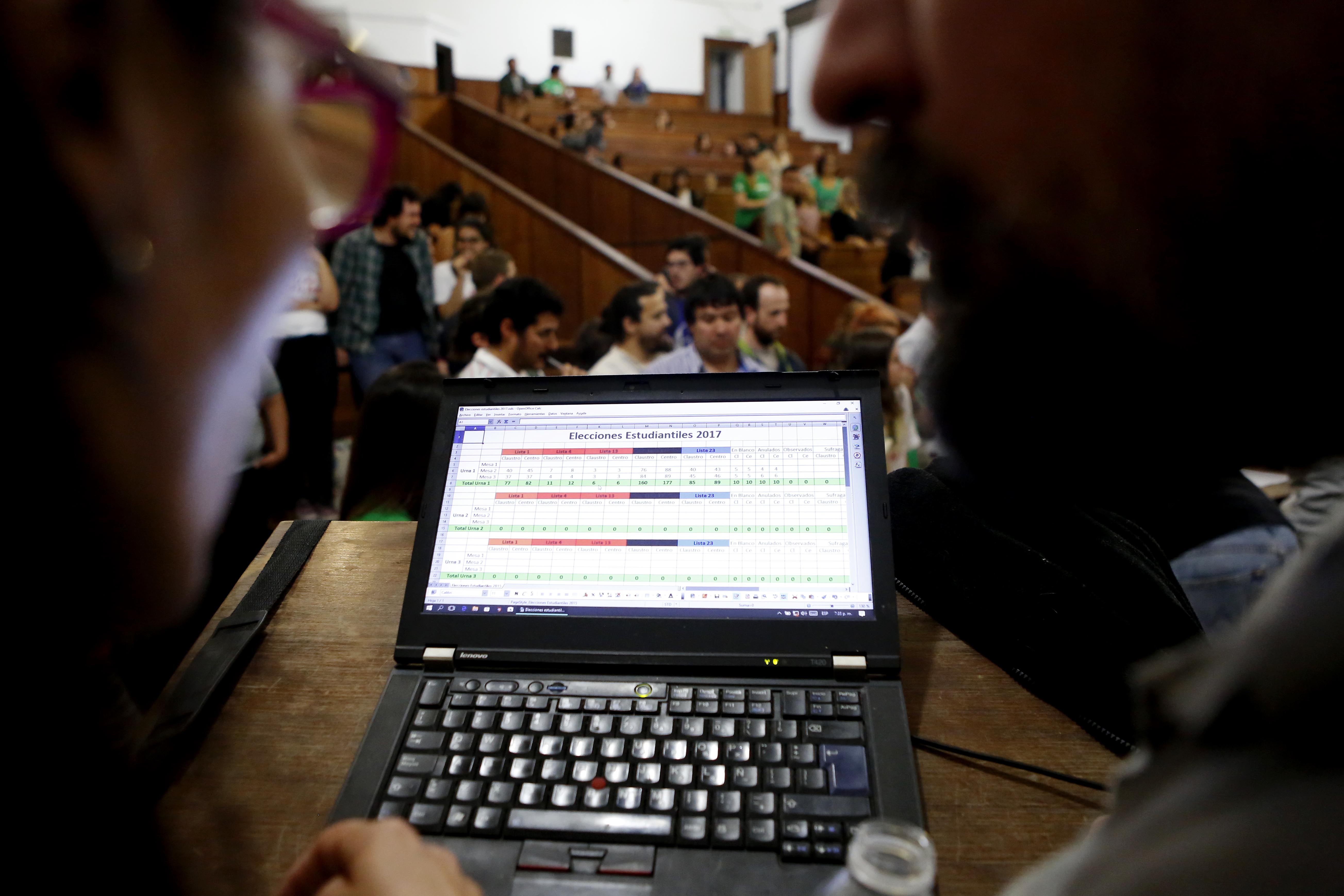 Resultado de la elección del claustro de estudiantes 