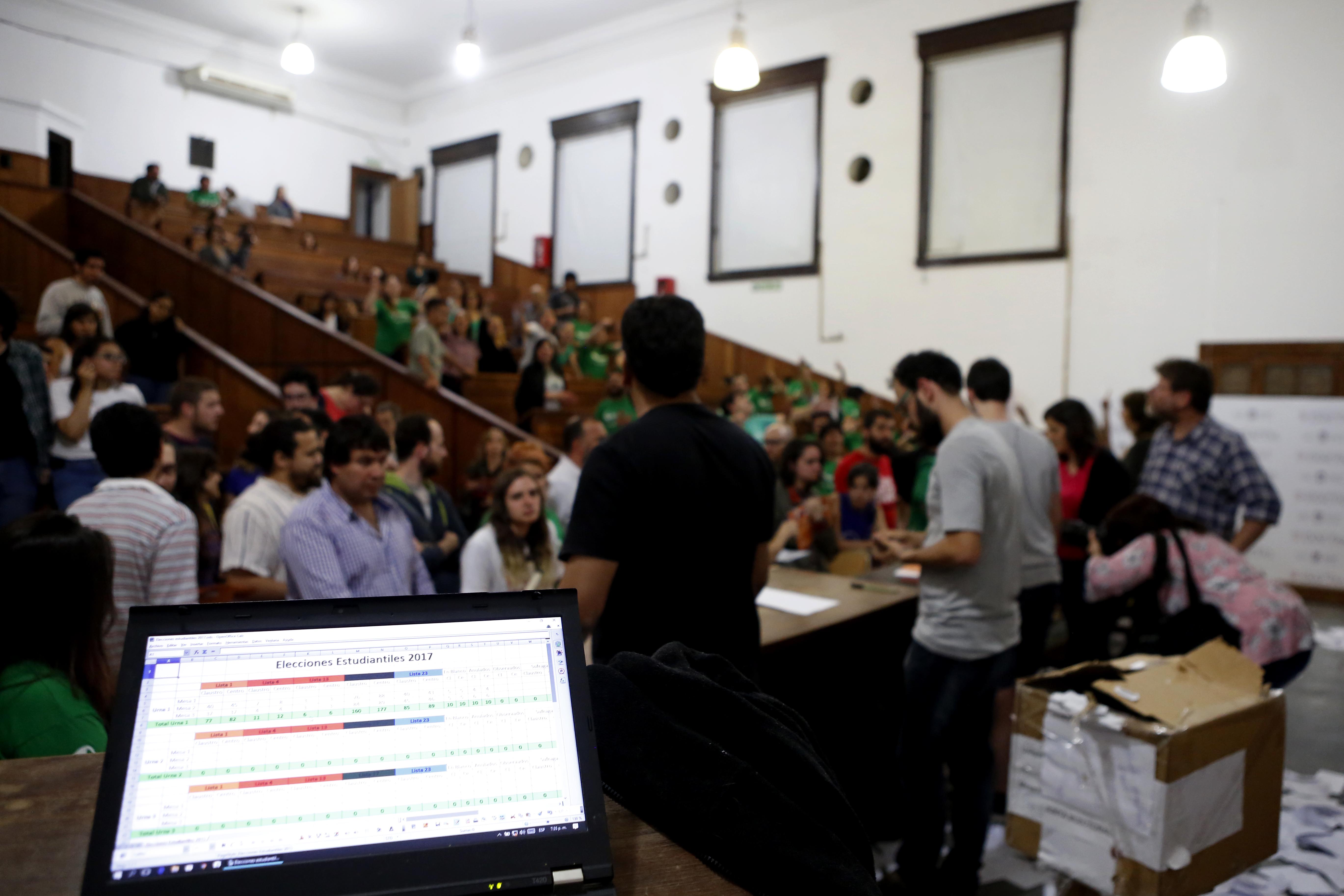 Resultado de la elección del claustro de estudiantes 