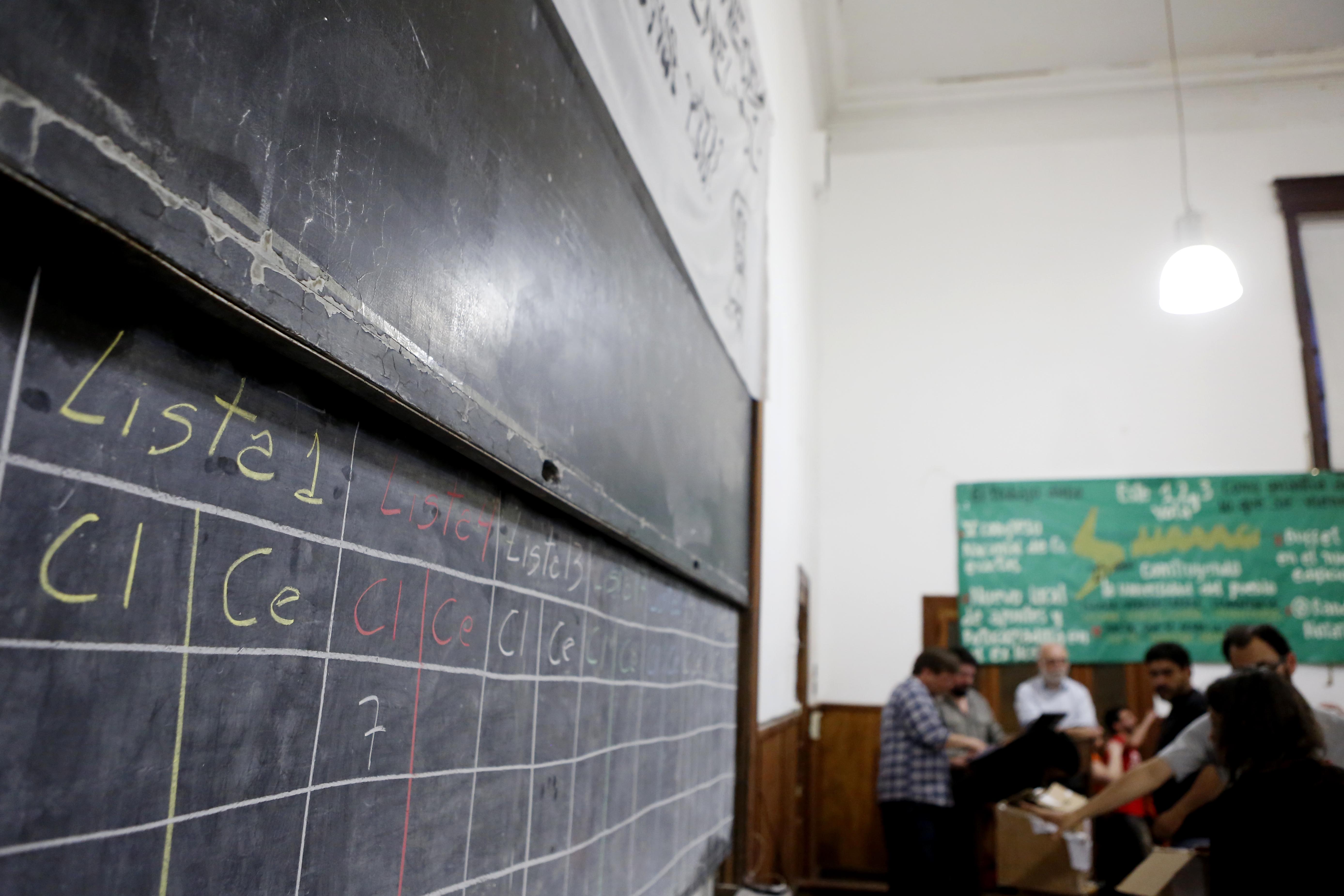 Resultado de la elección del claustro de estudiantes 