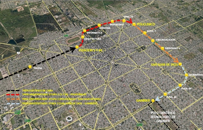 Avanzan las gestiones para la ampliación del recorrido del Tren Universitario