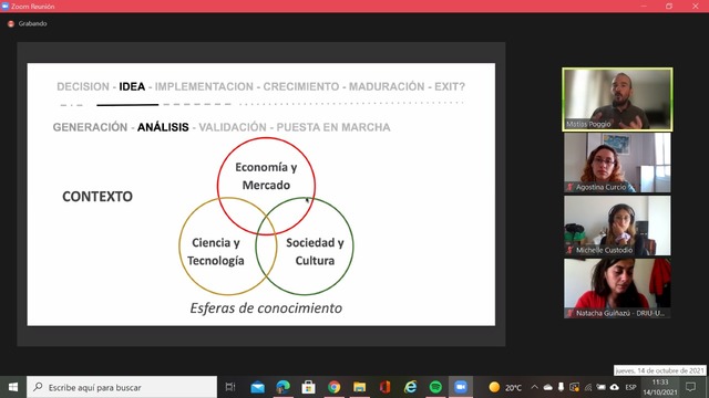 Ciclo internacional de conferencias: “Desafíos actuales de emprendedorismo e innovación”