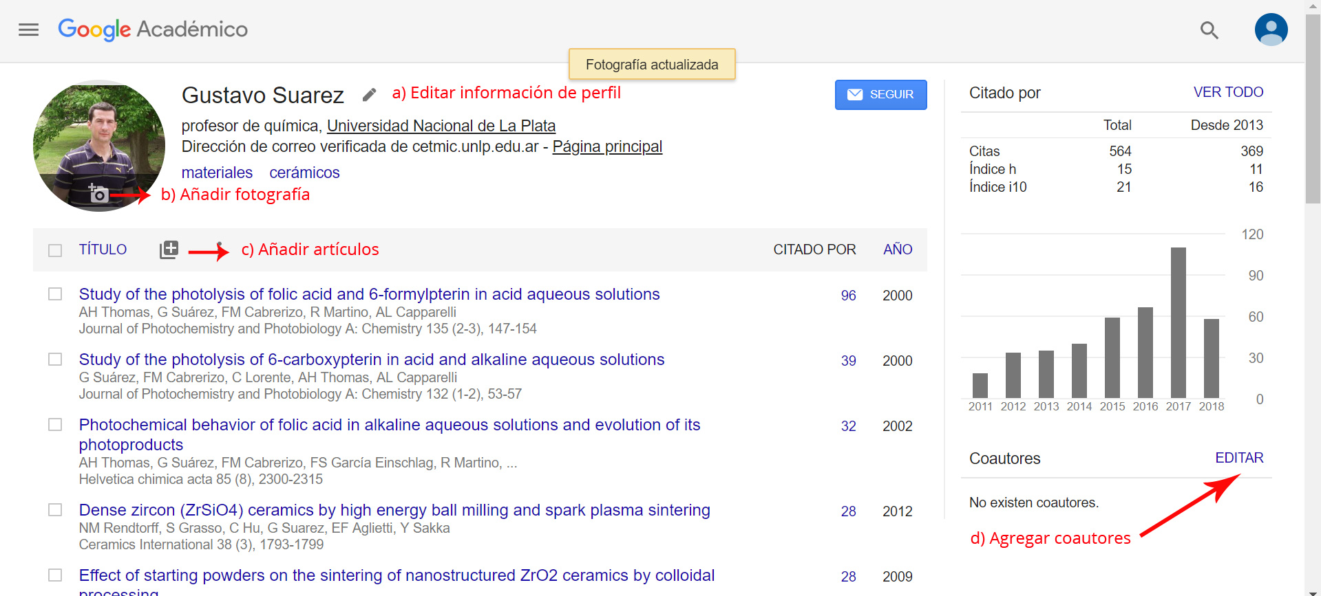 Cómo y por qué crear un perfil de investigador en Google Scholar