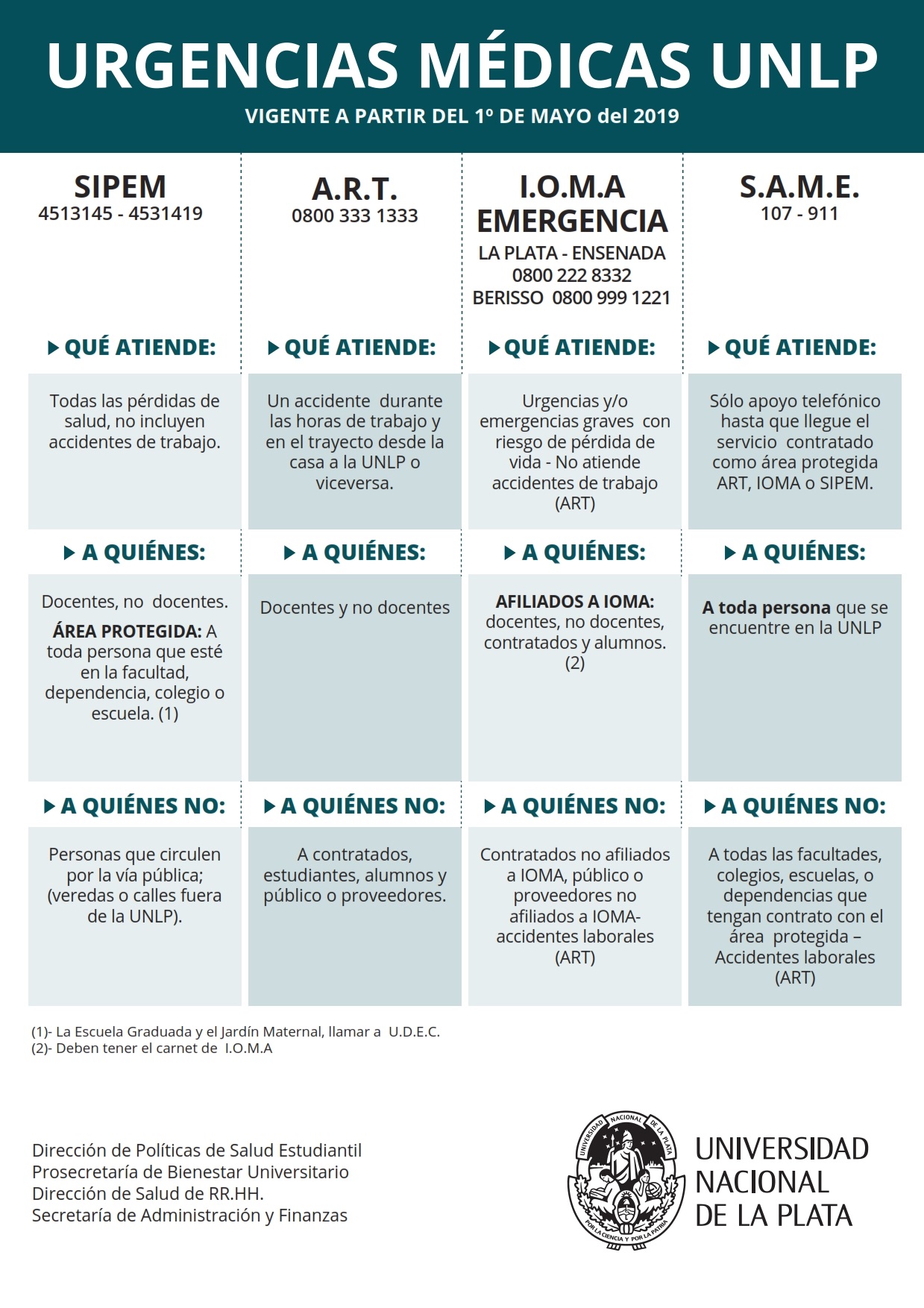 Flyer Urgencias Medicas 001  1 